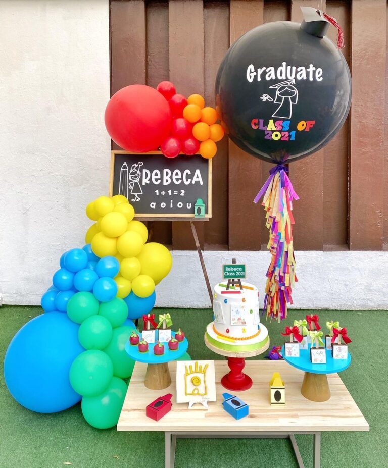 Decoración Para Graduación Ideas Temáticas Y Más