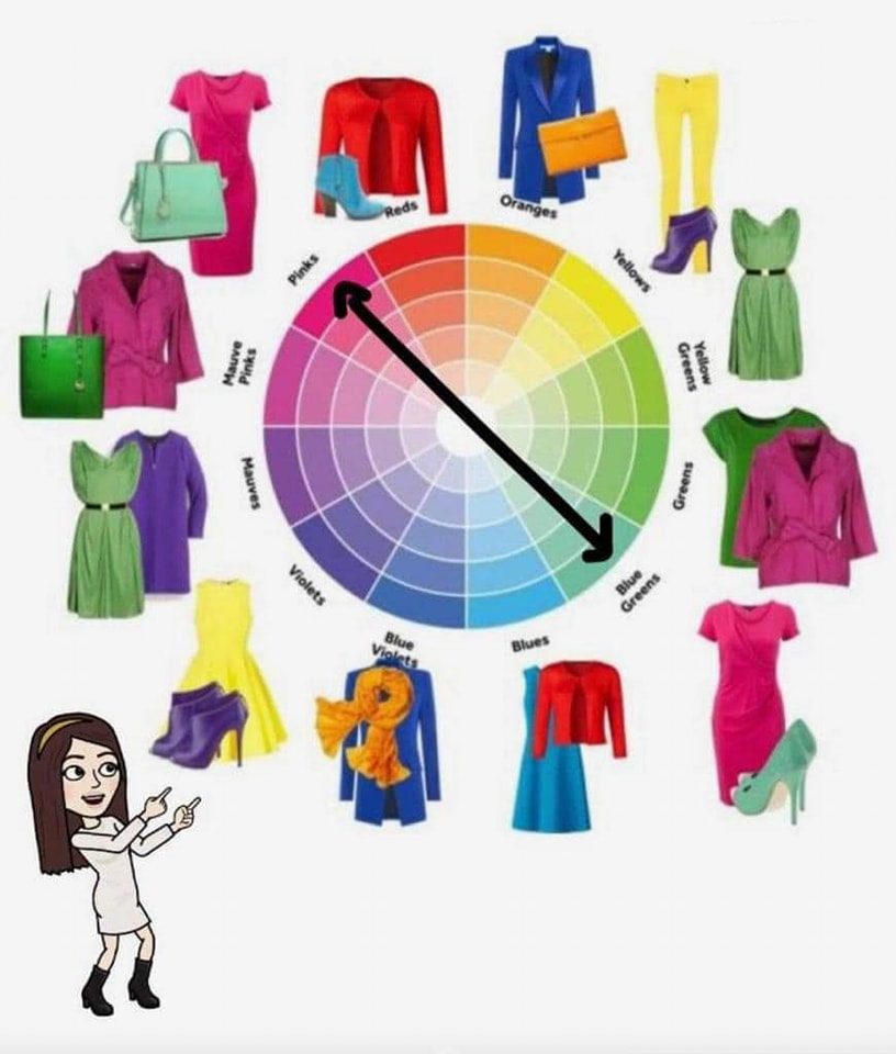 rueda de colores para combinar ropa